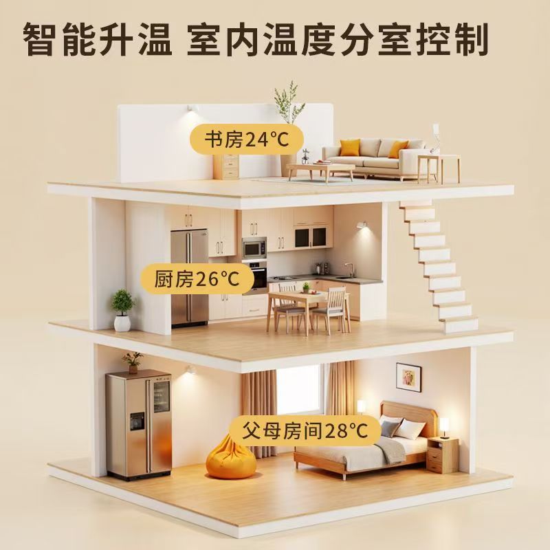 永新 石墨烯电地暖公司哪家好？户型适配方案指南